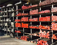 <font color='#FF0000'>2014铝合金</font>